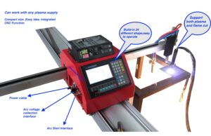 Minibee CNC portable plasma cutter (4)